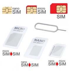 mobilNET SIM adaptér 3v1 (nanoSIM.microSIM.SIM) biela